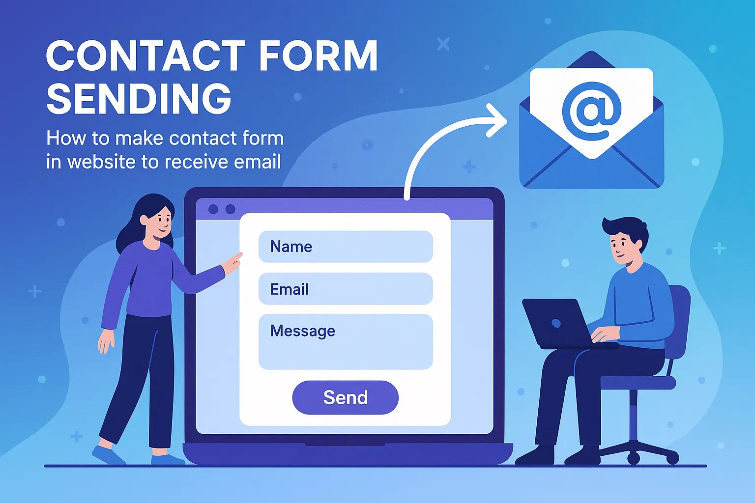 How to make contact form in website to receive email